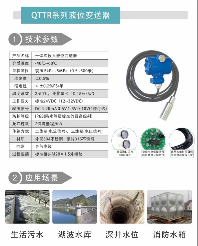 投入式液位計(jì)2 投入式液位計(jì)2